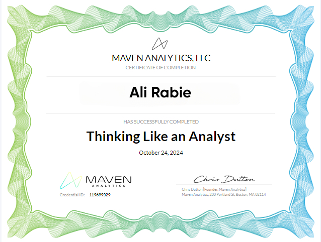 Thinking Like an Analyst – Maven Analytics